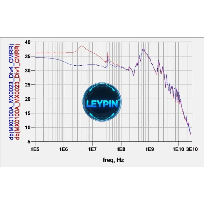 Keysight 1132B lab tester InfiniiMax 5 GHz Probe      ytdi