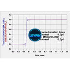 Keysight 1131B Lab Tester InfiniiMax 3.5 GHz Probe      ytdi