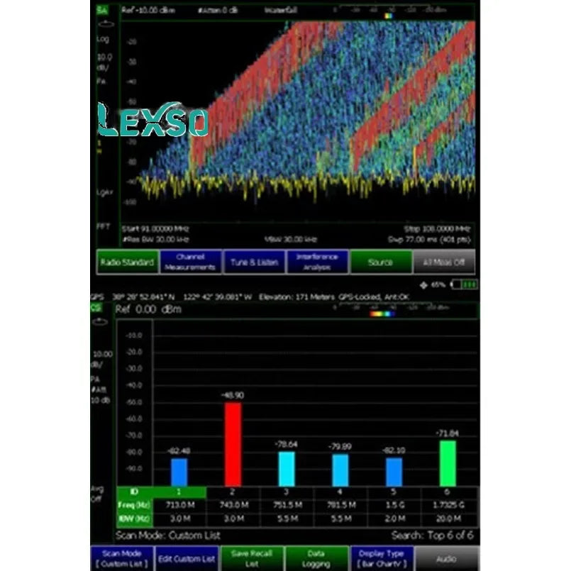 Keysight N9960B FieldFox Handheld Microwave Signal Analyzer, 32 GHz lexso