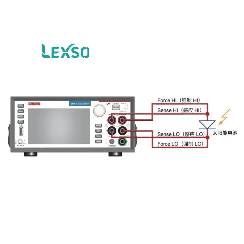 Tektronix 2450 oscilloscope digital source meter lexso    ytdi