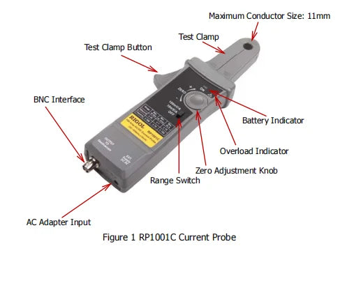 RIGOL RP1001C Current Probe 100 a Peak AC/DC, 300kHz    ytdi