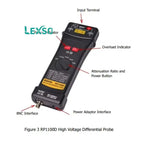 Rigol High-pressure Differential Probe PHA0150/1150/2150  lexso