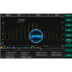 Ceyear 6362D Spectrum Analyzer,20pm Minimum Spectral Resolution,Spectral Scanning Range From 600nm to 1700nm         ytdi
