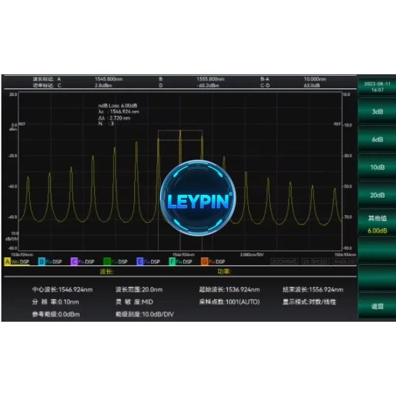 Ceyear 6362D Spectrum Analyzer,20pm Minimum Spectral Resolution,Spectral Scanning Range From 600nm to 1700nm         ytdi