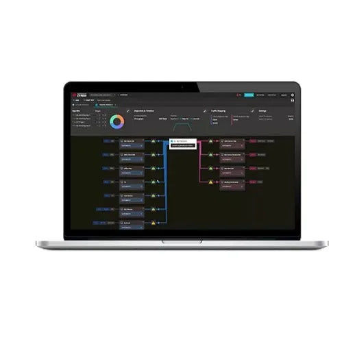 Keysight CyPerf Network Performance Testing Tool Comprehensive Solution for Communication & Networking