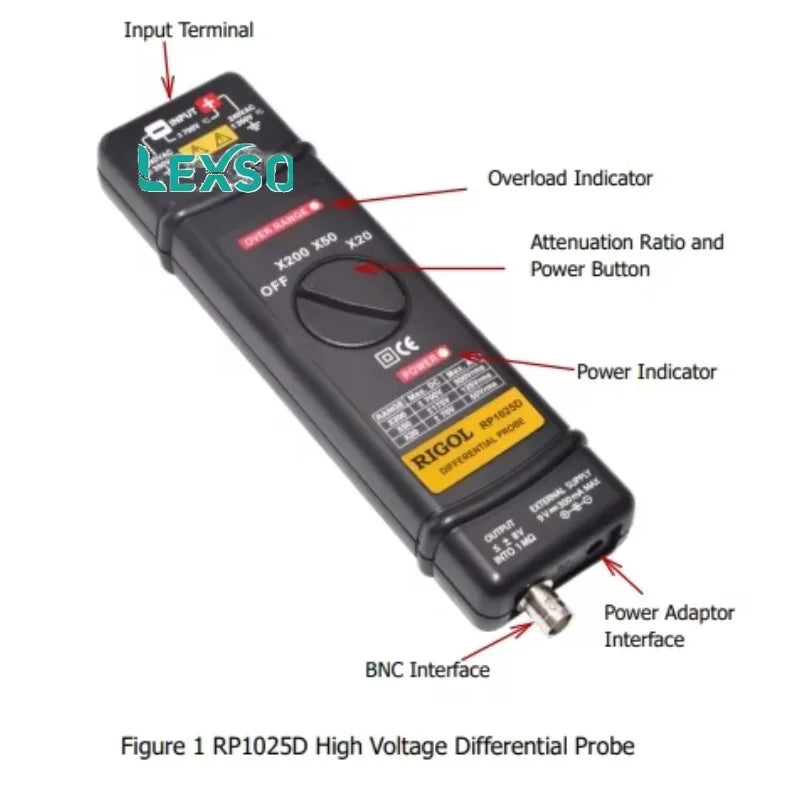 Rigol High-pressure Differential Probe PHA0150/1150/2150  lexso