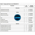 Keysight Q11645A Verification Kit, WR-22, 50 to 75 GHz ytdi