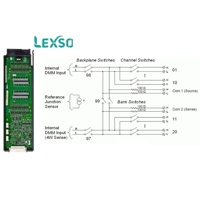 Keysight DAQM907A Multifunction Module for DAQ970A and DAQ973A 16Bits of Digital Input and Output 100kHz Totalizer Input   ytdi