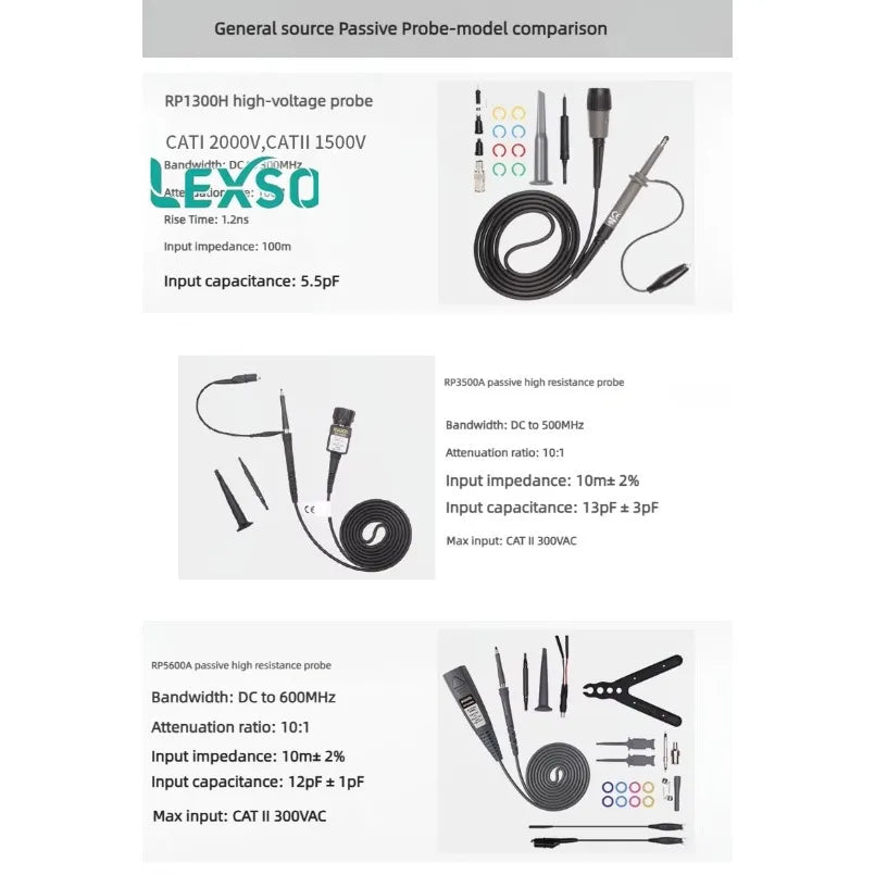 Rigol RP3500A/5600A/6150A passive probe, high-voltage probe, 500/600M high-resistance probe  lexso