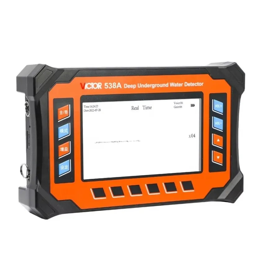 VICTOR VC538A Water Pipe Leak Detector Pressure Pipe System Detector Water Leak Detector Water Underground Leakage LS   ytdi