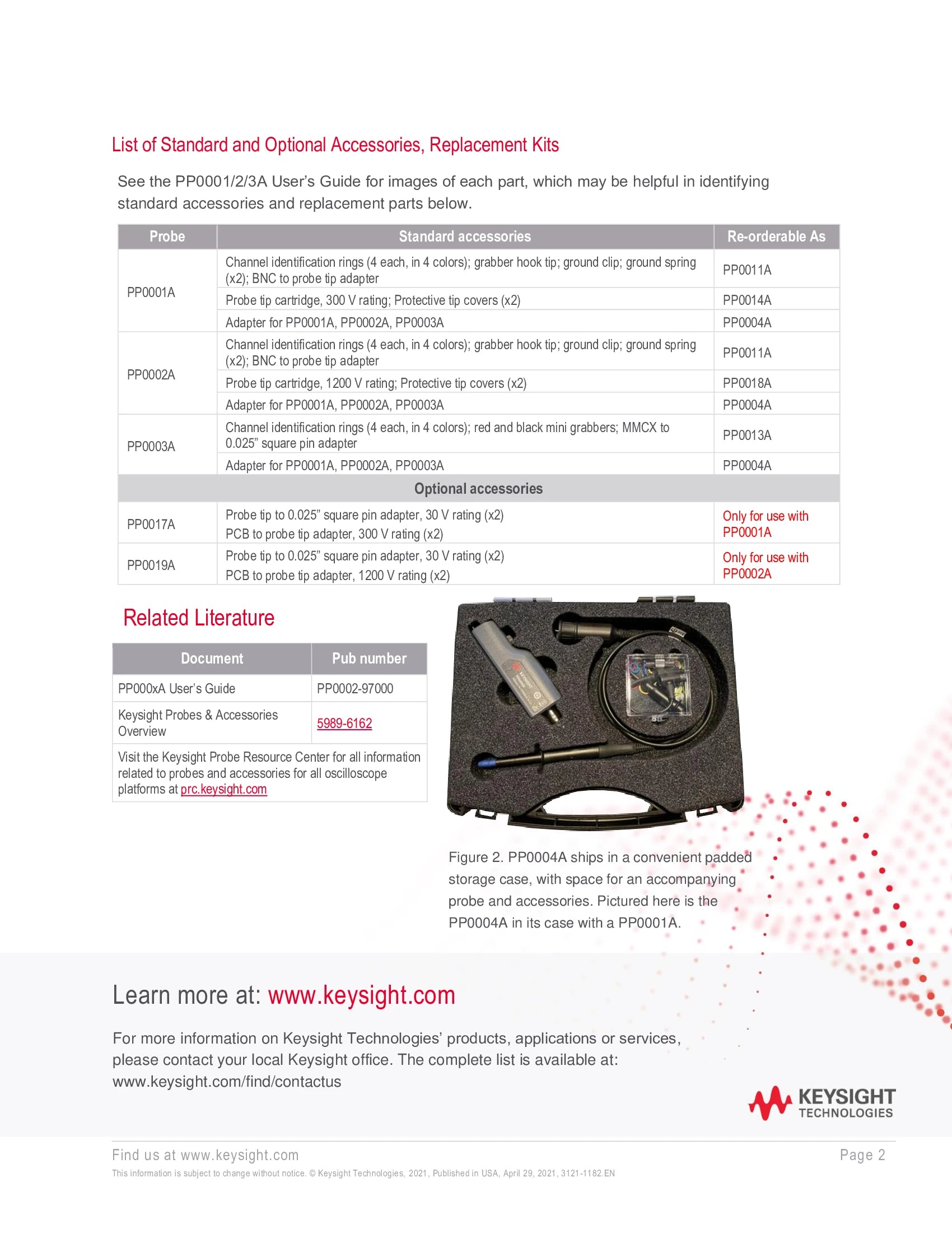 Keysight PP0003A Hi-Z+ Probe,1 GHz of analog bandwidth,30 Vrms CAT II input voltage - Get a Discount