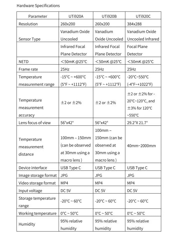 UNI-T UTi920A 3D Thermal Imaging Analyzer Thermal Camera Imager 260*200 for Repair PCB Circuit Inspection Motherboard Diagnosis lexso