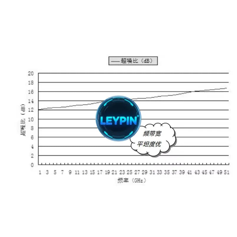 Ceyear 16603DA Noise Sources, Frequency Range:10 MHz to 18 GHz, Exceeding Noise Ratio Range:5 dB to 8 dB, 3.5mm         ytdi
