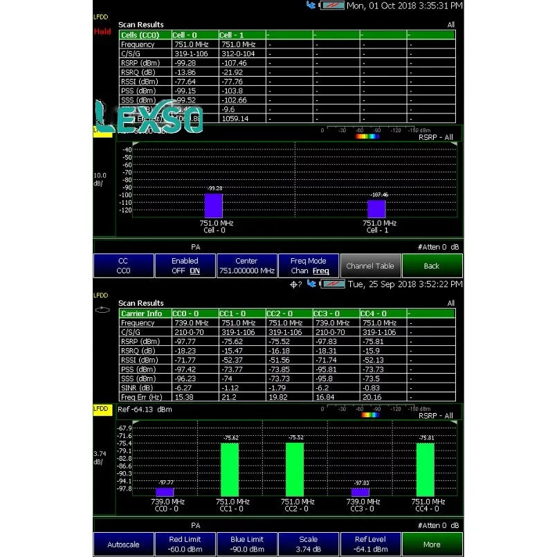 Keysight N9962B FieldFox Handheld Microwave Signal Analyzer 50 GHz   1 Month Warranty lexso