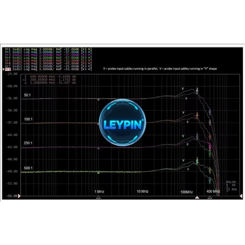 Keysight 10076C High Voltage Probe 100:1/3.7KVpk/500 MHz/<0.7/Ns1.8 m      ytdi