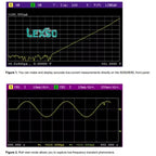 Keysight B2911B Precision Source / Measure Unit, 1-Channel, 10 FA Resolution, 210 V, 3 a DC / 10.5 a Pulse   ytdi