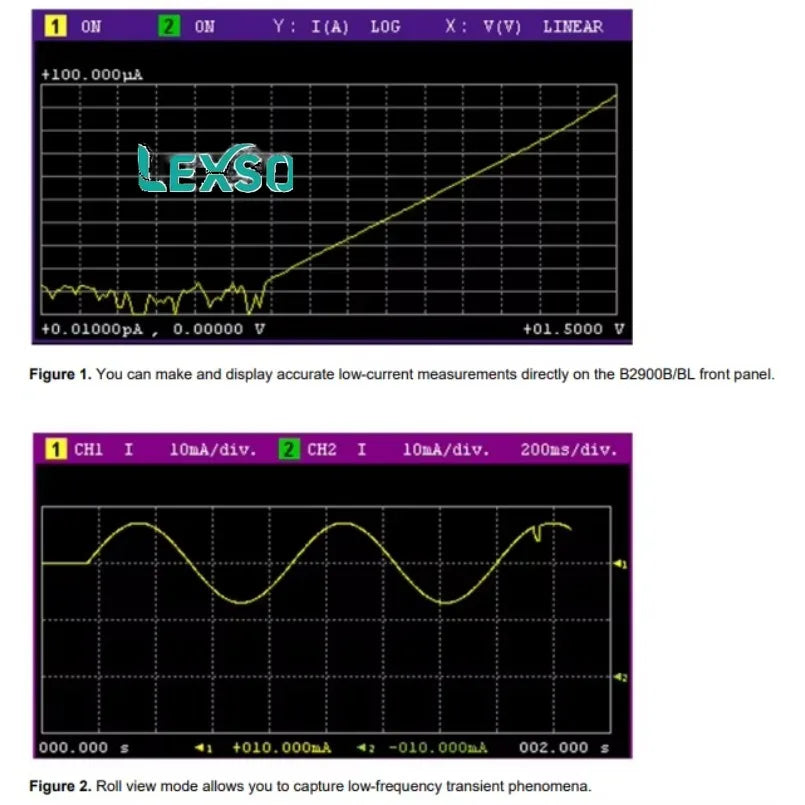 Keysight B2911B Precision Source / Measure Unit, 1-Channel, 10 FA Resolution, 210 V, 3 a DC / 10.5 a Pulse   ytdi