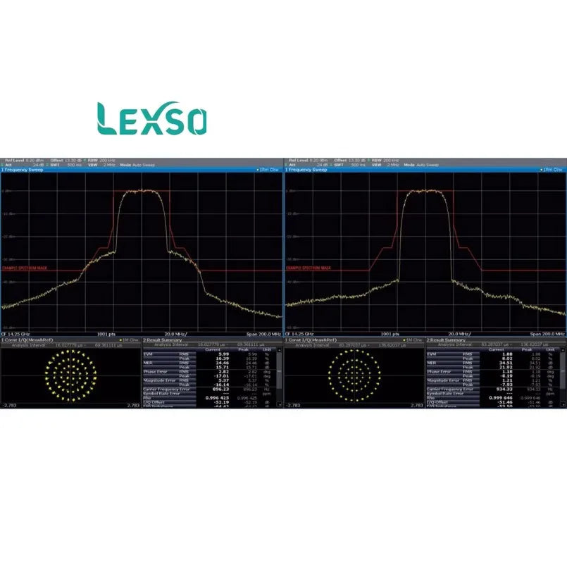 ROHDE&SCHWARZ PKU100-I Satellite Uplink Amplifier-Made in Germany 1 Month Warranty lexso