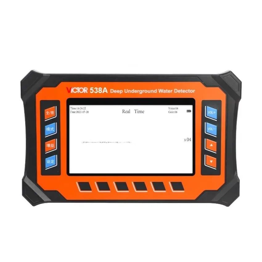 VICTOR VC538A Water Pipe Leak Detector Pressure Pipe System Detector Water Leak Detector Water Underground Leakage LS   ytdi