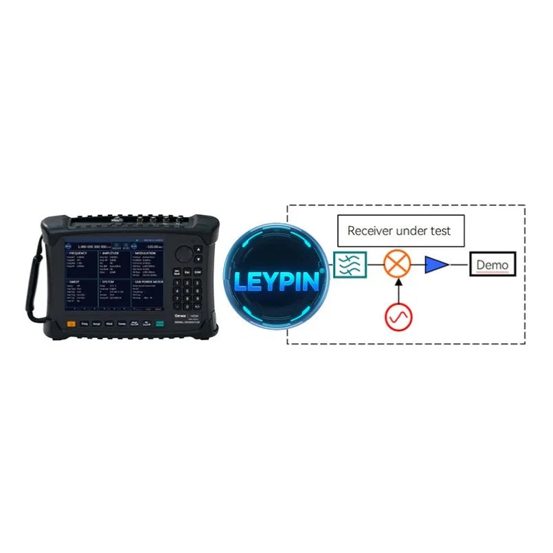 Ceyear 1433D Handheld Signal Generator 1MHz-20GHz Analog Source Sine Waveform 1.0mV Amplitude Resolution 3-Year Warranty   ytdi