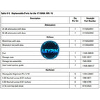 Keysight Q11645A Verification Kit, WR-22, 50 to 75 GHz ytdi