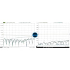 Ceyear 3671C Vector Network Analyzer, Frequency Range:100kHz to 14GHz,Frequency Resolution:0.1Hz, 2-port     lexso