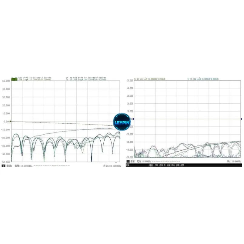 Ceyear 3671C Vector Network Analyzer, Frequency Range:100kHz to 14GHz,Frequency Resolution:0.1Hz, 2-port     lexso