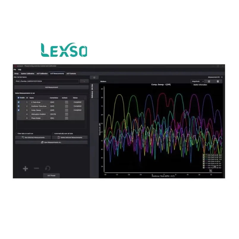 Keysight S7601A Electronic Measuring Instrument Antenna Toolset lexso