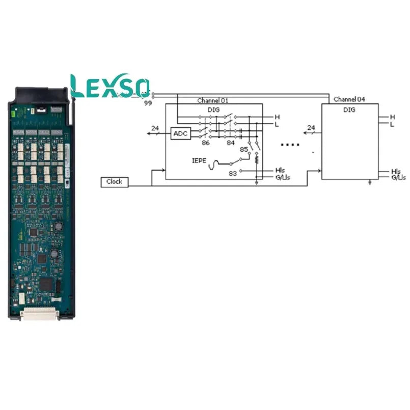 Keysight DAQM908A 40 Channel Single-Ended Multiplexer Module for DAQ970A and DAQ973A, 100 Channels/s Scanning, 300V   ytdi