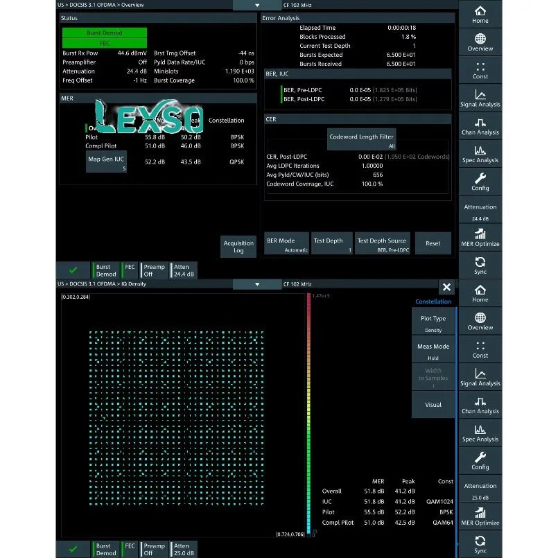 ROHDE&Schwarz DSA-K1500 DSA-K1501 DSA-K1502 DSA-K1505 DSA-K950 Signal Analyzer Electronic Measuring Instruments lexso