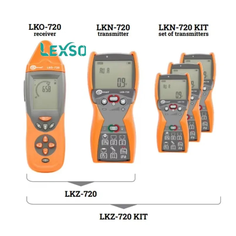 Sonel LKN-720 KIT 3-Piece Transmitter Measuring & Analysing Instruments  lexso