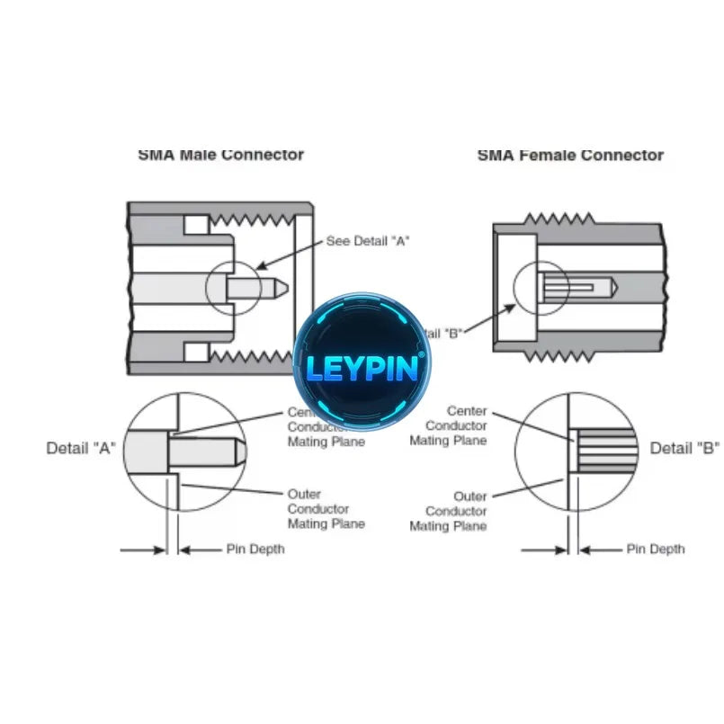 Keysight 8490D Coaxial Fixed Attenuator, Frequency Range: DC to 50 GHz,Maximum Input Power: 1 W (average) ytdi