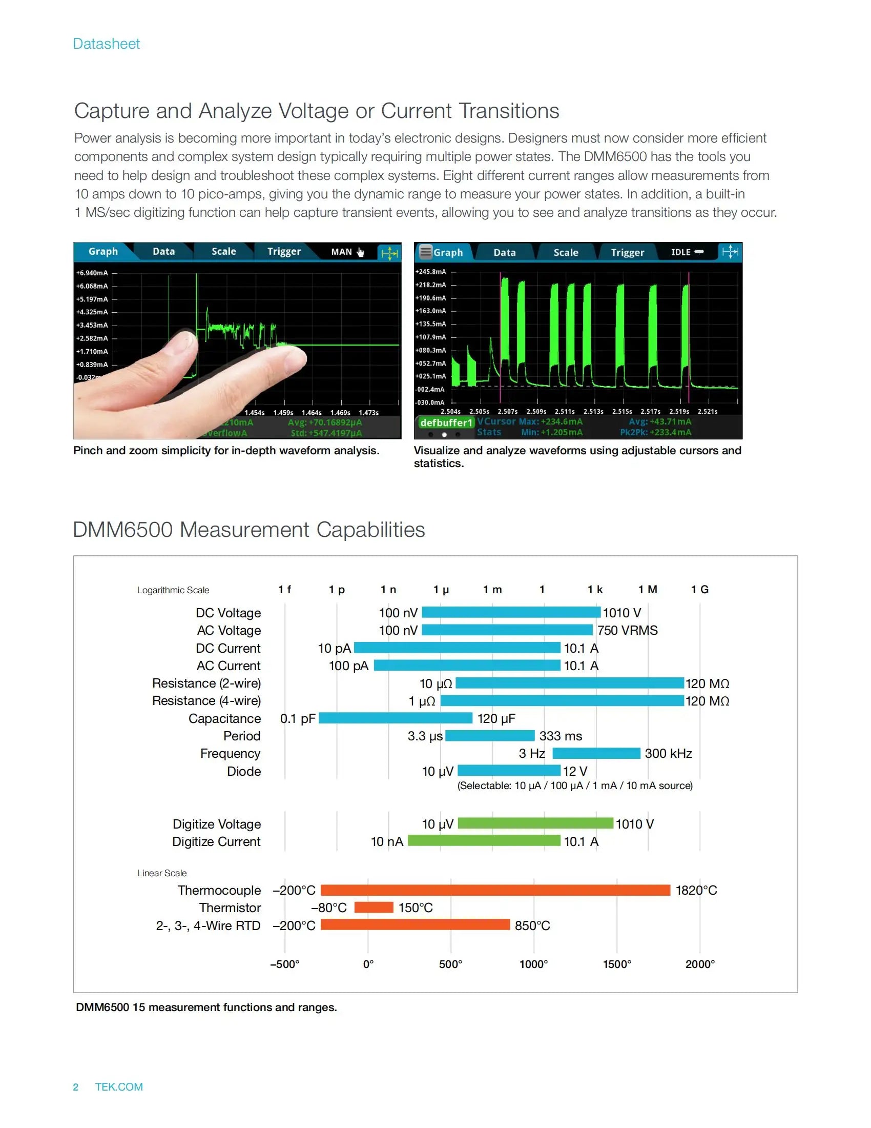 Tektronix DMM6500 61/2 Digit Bench/System Digital Multimeter Datasheet Tektronix   ytdi