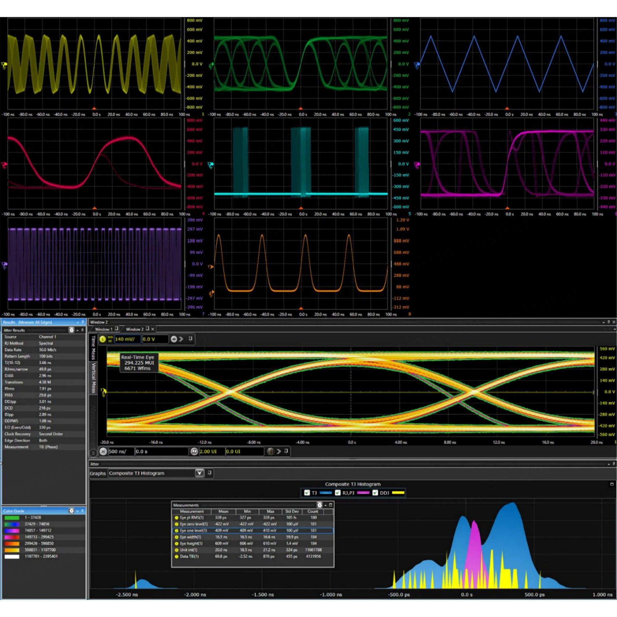 Keysight EXR604A Infiniium EXR Series Oscilloscope:6 GHz,4channels Maximum Memory Depth1.6 Gpts Maximum Sampling Rate 16 GSa/sec