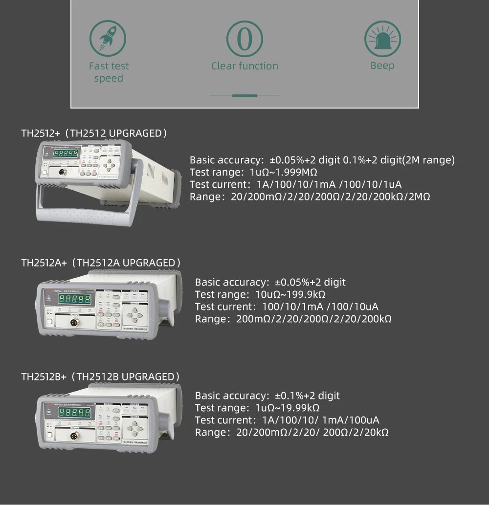 Tonghui TH2512+ TH2512A+ TH2512B+ DC Low Resistance Tester  ytdi