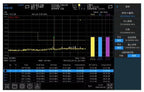 UNI-T UTS1032T Spectrum Analyzer 9 kHz - 3.2 GHz -98dBc/Hz RBW 1Hz-1MHz -161dBm 10.1 Inch Touch Screen with Tracking Source LS    ytdi