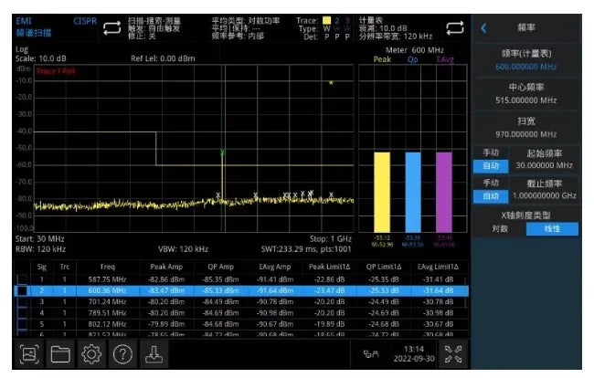 UNI-T UTS1032T Spectrum Analyzer 9 kHz - 3.2 GHz -98dBc/Hz RBW 1Hz-1MHz -161dBm 10.1 Inch Touch Screen with Tracking Source LS    ytdi