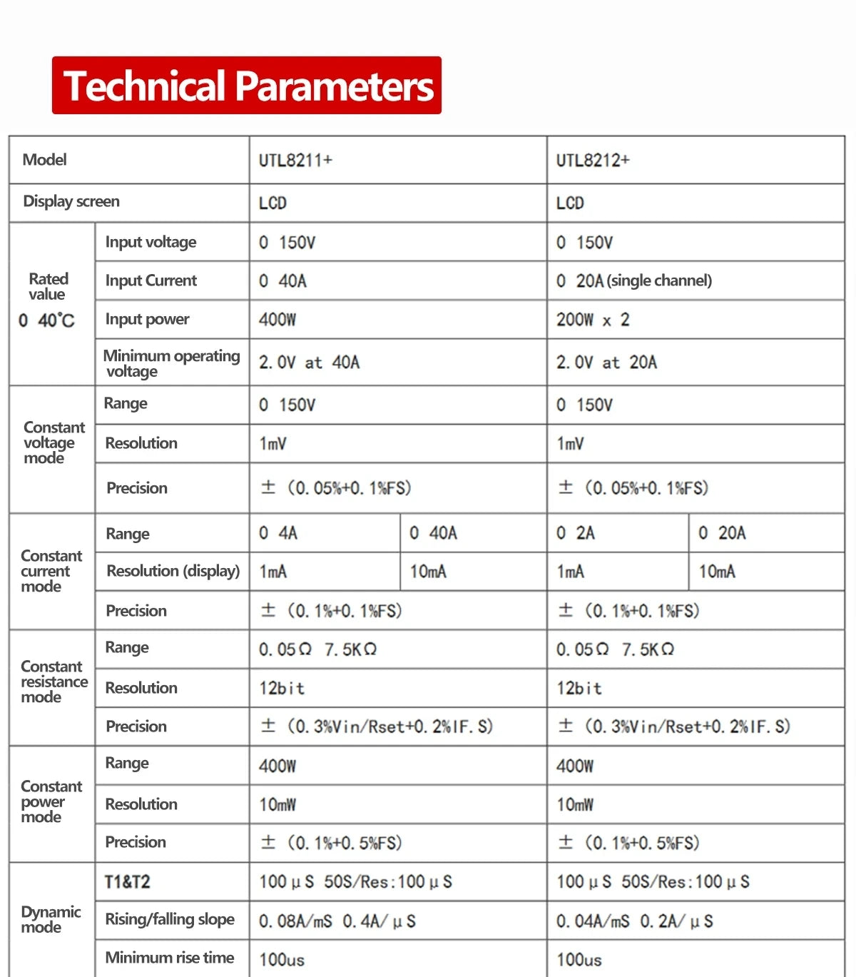 UNI-T  UTL8212+ 150V 20A 400W Electronic Load Programmable Power Supply Current Meter RS232 Communication Module lexso