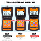 VICTOR 862B Handheld Gauss Meter Portable Digital Teslameter Buy Hall Effect Probe Gauss tesla Meter for Testing Magnets   ytdi