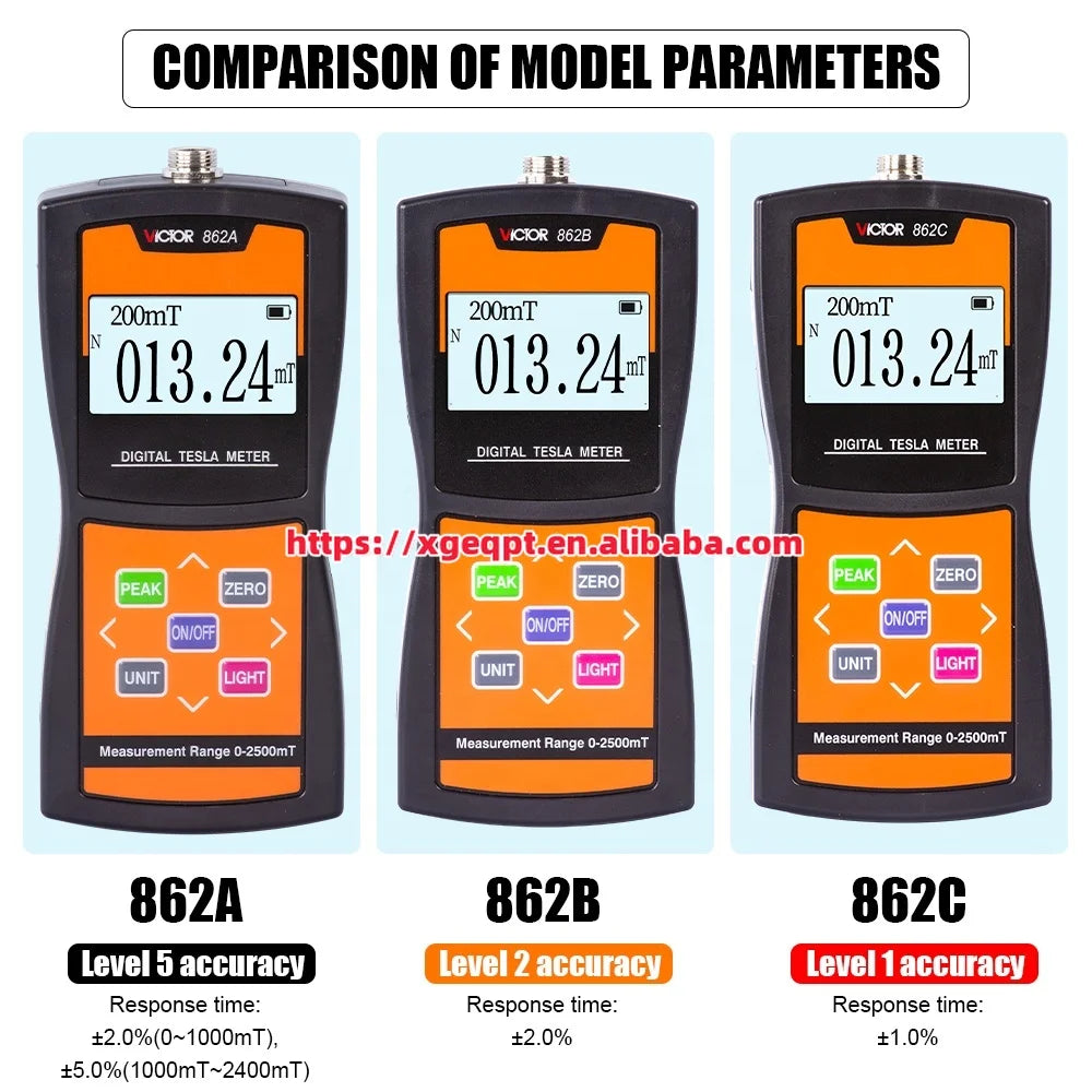 VICTOR 862B Handheld Gauss Meter Portable Digital Teslameter Buy Hall Effect Probe Gauss tesla Meter for Testing Magnets   ytdi