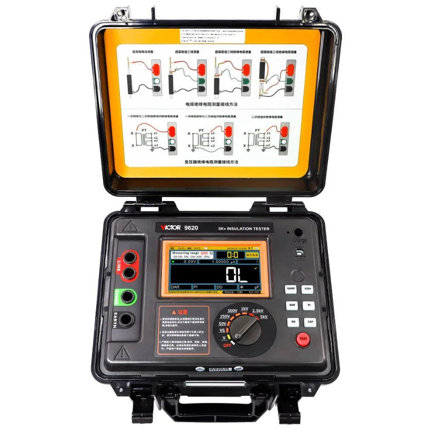 VICTOR 9620 RESISTANCE TESTER Adopts a Strong Double-shell Structure and Has a protection Rating of IP65 LS   ytdi