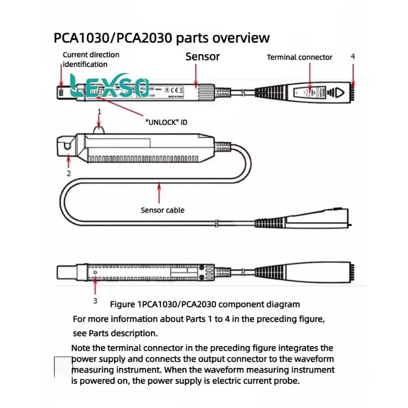 Rigol PCA1030B/2030B/1150B/1500B Oscilloscope Current Probe 30A/150A/500A  lexso