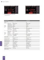 UNI-T UT5320R-S4A UT5320R-S8A Hipot Testers Electrical Strength AC/DC Withstand Voltage and Insulation Resistance Price Contact    ytdi