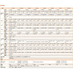 Tonghui TH8403 TH8404 TH8405 Programmable DC Electronic Load  ytdi