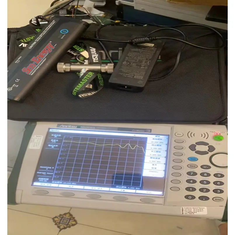Anritsu MS2036A Handheld Vector Network Analyzer And Spectrum Analysis General Purpose     ytdi