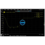 Ceyear 3672E Vector Network Analyzer, Frequency Range:10MHz~67GHz, Frequency Resolution:1Hz, Accuracy   lexso