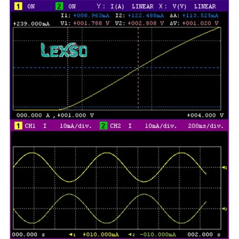 Keysight B2910BL Precision Source/Measure Unit 1-channel 10 FA Resolution 210 V 1.5 a  1-Month Warranty lexso