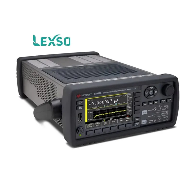 Keysight B2981B Femto / Picoammeter, 0.01fA - Get a Discount       ytdi