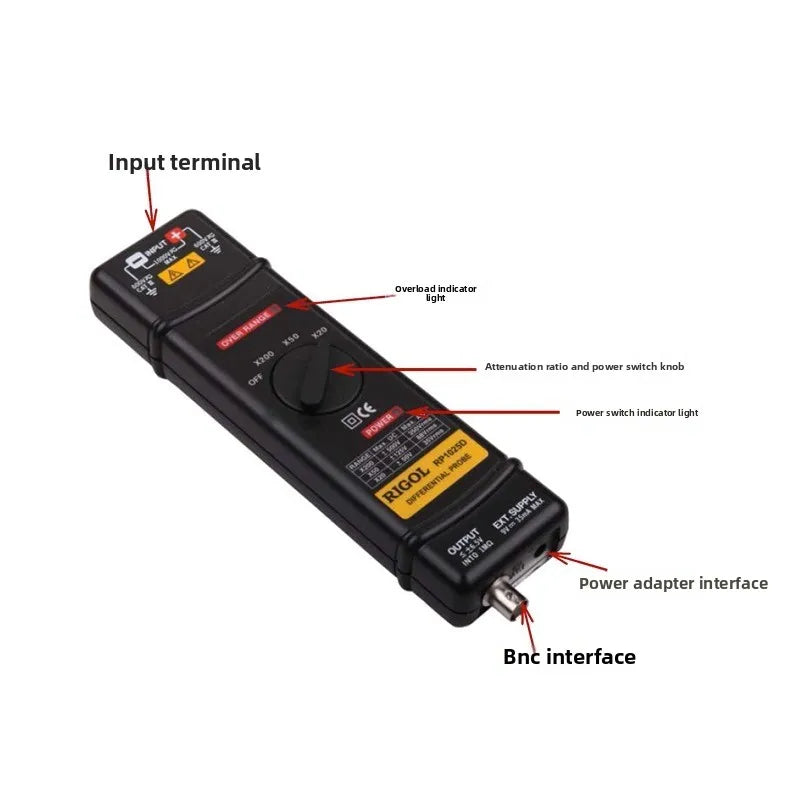 RIGOL 100MHz and 200MHz Oscilloscopes with High Voltage Differential Probe RP1025D/RP1050D/RP1100D Dedicated Probe Bandwidth