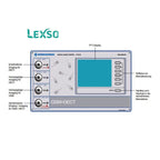 Rohde & Schwarz CTS65 DECT Telephone Integration Tester Electronic Measuring Instrument lexso